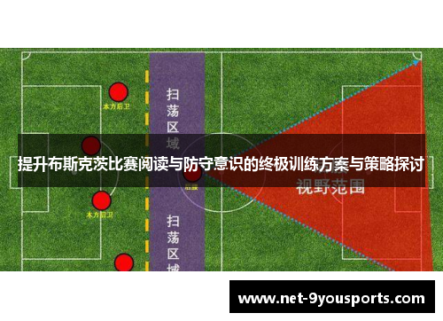 提升布斯克茨比赛阅读与防守意识的终极训练方案与策略探讨