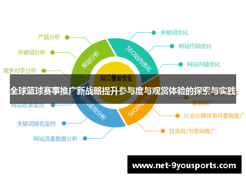全球篮球赛事推广新战略提升参与度与观赏体验的探索与实践