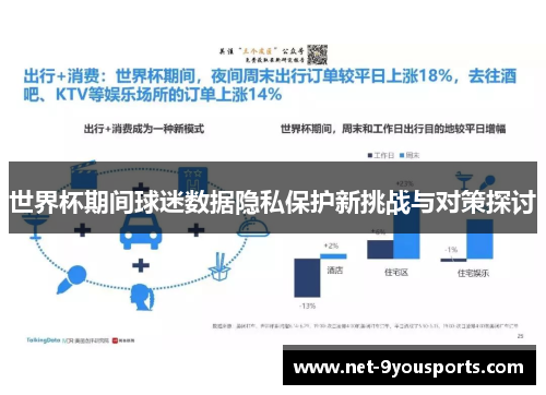 世界杯期间球迷数据隐私保护新挑战与对策探讨