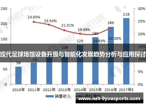 现代足球场馆设备升级与智能化发展趋势分析与应用探讨