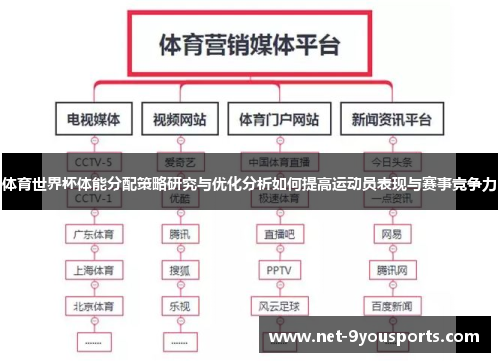 体育世界杯体能分配策略研究与优化分析如何提高运动员表现与赛事竞争力