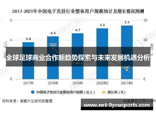 全球足球商业合作新趋势探索与未来发展机遇分析
