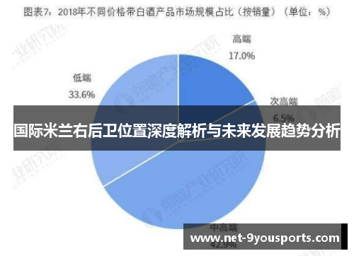 国际米兰右后卫位置深度解析与未来发展趋势分析