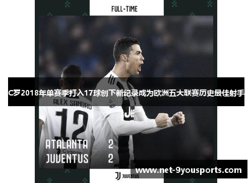 C罗2018年单赛季打入17球创下新纪录成为欧洲五大联赛历史最佳射手
