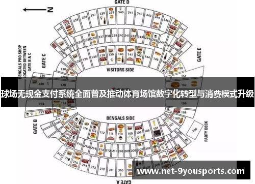 球场无现金支付系统全面普及推动体育场馆数字化转型与消费模式升级