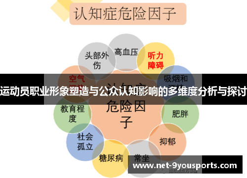 运动员职业形象塑造与公众认知影响的多维度分析与探讨
