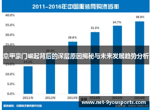 意甲豪门崛起背后的深层原因揭秘与未来发展趋势分析