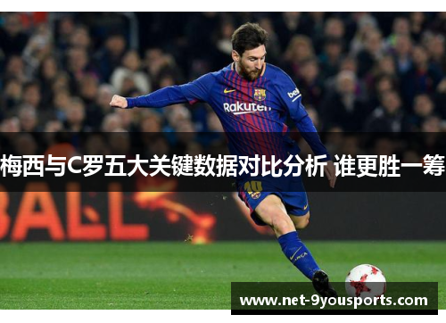 梅西与C罗五大关键数据对比分析 谁更胜一筹