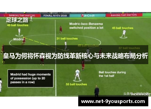 皇马为何将怀森视为防线革新核心与未来战略布局分析