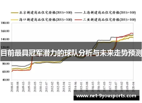 目前最具冠军潜力的球队分析与未来走势预测
