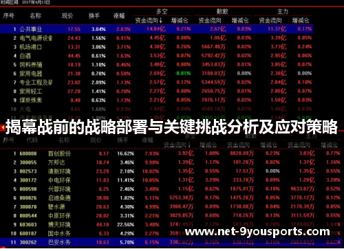 揭幕战前的战略部署与关键挑战分析及应对策略