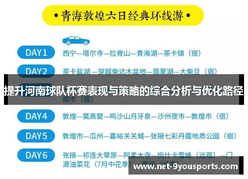 提升河南球队杯赛表现与策略的综合分析与优化路径