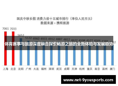 体育赛事与旅游深度融合探索畅游之旅的全新体验与发展趋势