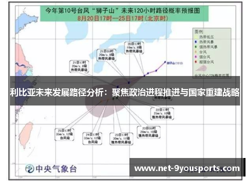 利比亚未来发展路径分析：聚焦政治进程推进与国家重建战略
