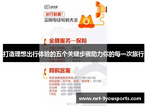 打造理想出行体验的五个关键步骤助力你的每一次旅行