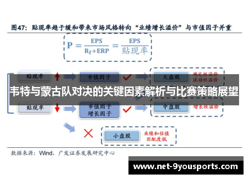 韦特与蒙古队对决的关键因素解析与比赛策略展望
