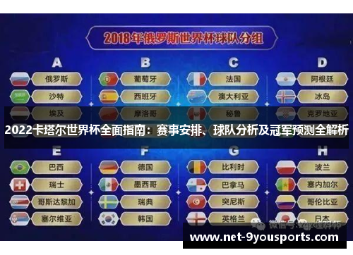 2022卡塔尔世界杯全面指南：赛事安排、球队分析及冠军预测全解析