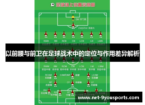 以前腰与前卫在足球战术中的定位与作用差异解析