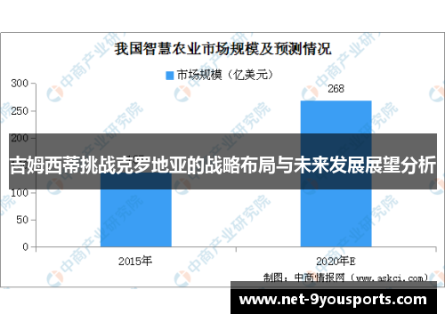 吉姆西蒂挑战克罗地亚的战略布局与未来发展展望分析